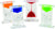 Sensory Bubble Set 4 pcs